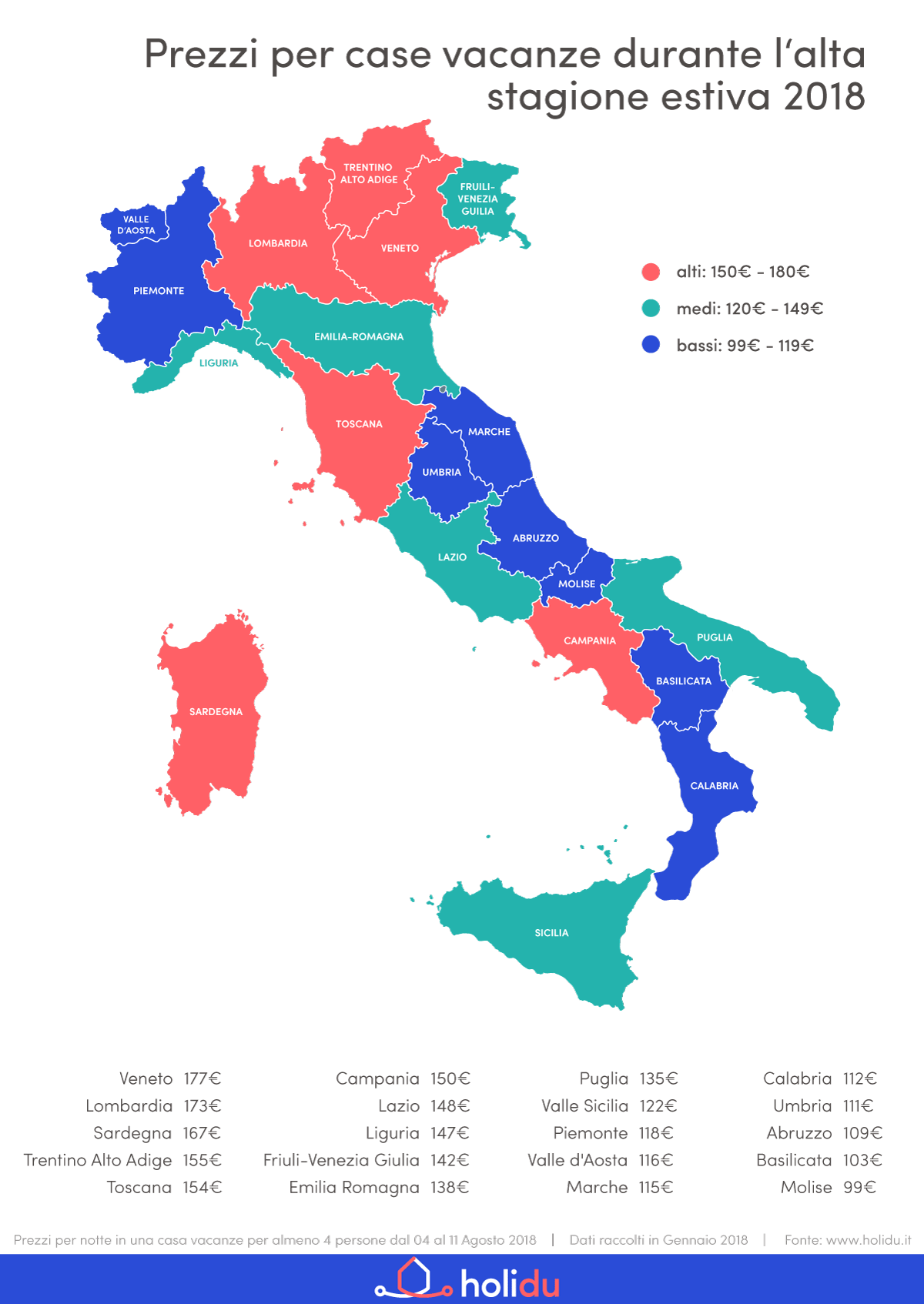 2 Heatmap Italy Holidu
