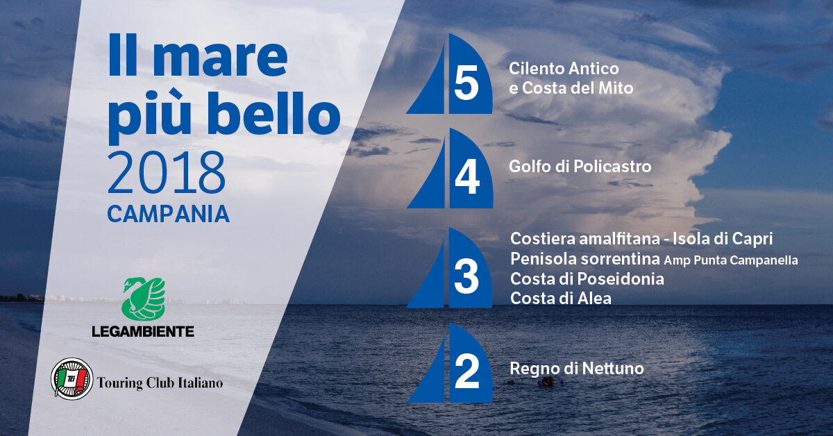 Il mare più bello 2018: la Guida di Legambiente e Touring Club Italiano