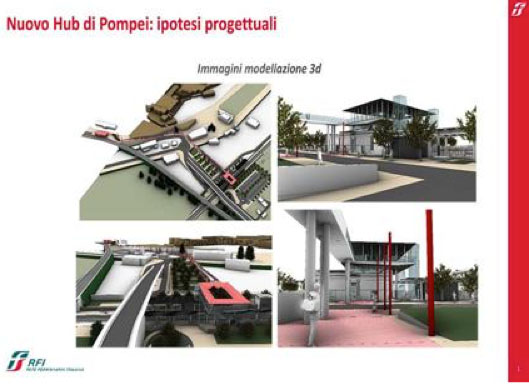 Riemerge il progetto dell’Hub turistico Pompei-Scavi