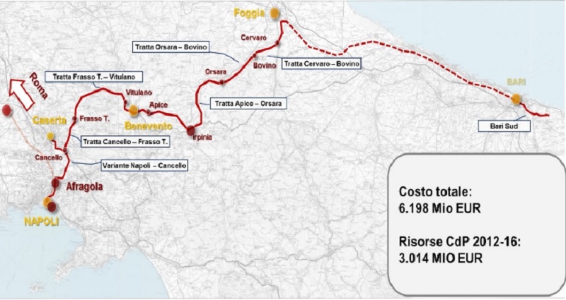Battisti, dg di Fs: ‘Con l’Alta velocità Napoli-Bari in arrivo 20mila nuovi posti di lavoro’