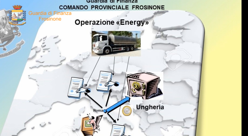 False fatture per 471 milioni di euro ed evasione per 100 milioni sui petroli: denunciati in tre