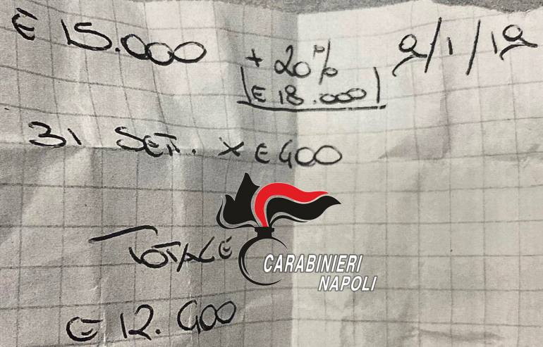 Napoli, usura ed estorsione agli imprenditori in difficoltà: 4 arresti