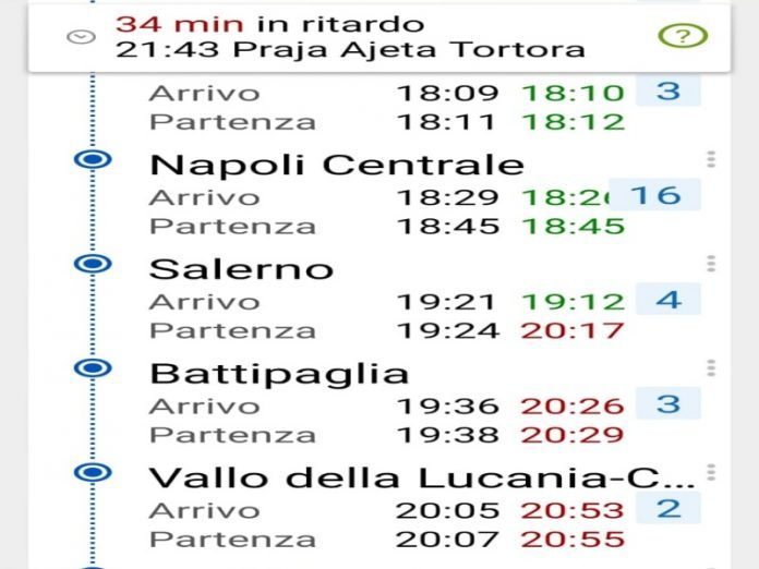 Arrivano in Calabria con treno Roma-Reggio. Sul convoglio passeggeri con febbre e tosse