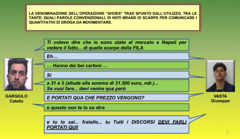 Anche i clan dello chalet Bakù di Scampia e del centro antico di Castellammare nel blitz ‘shoes’. TUTTI I NOMI