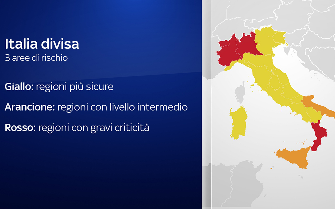 L’Unita’ crisi della regione Campania: tra 7 giorni verifica sulle misure del dpcm