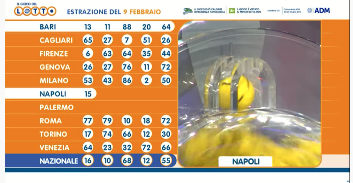 Lotto: esce l’1 sulla ruota di Napoli: vinti 3,3 milioni di euro