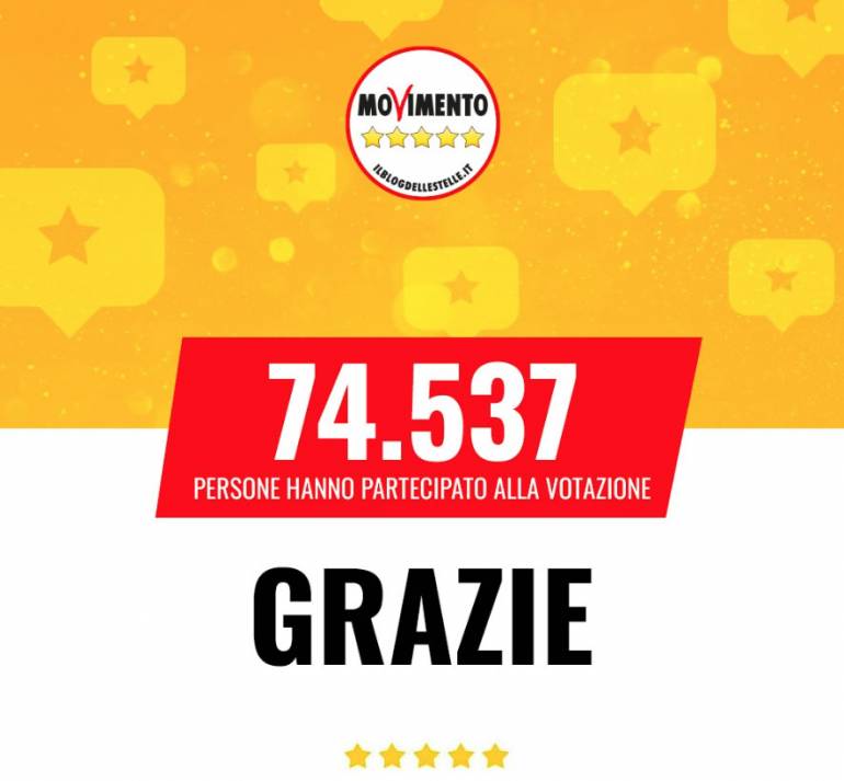 Il M5s si spacca sul Governo Draghi: il Si al 59,3%