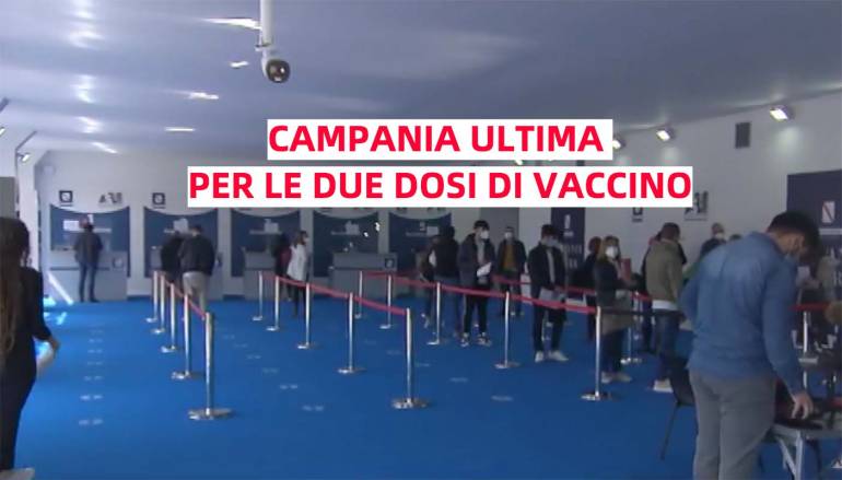 Sardegna e Campania ultime per inoculazione della seconda dose