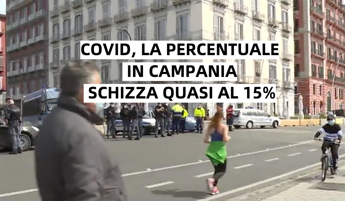 Covid, in Campania meno positivi ma percentuale quasi al 15%