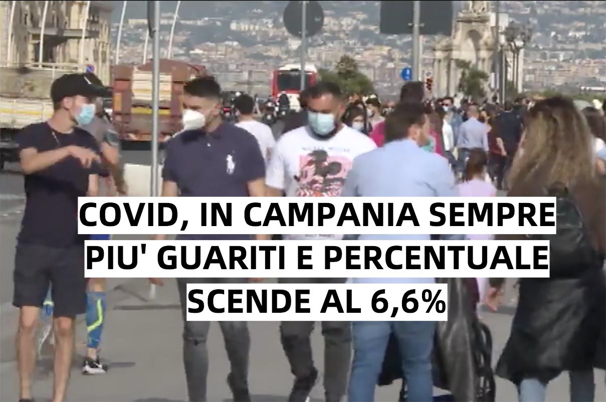 Covid, continua a calare il contagio in Campania: oggi al 6,6%