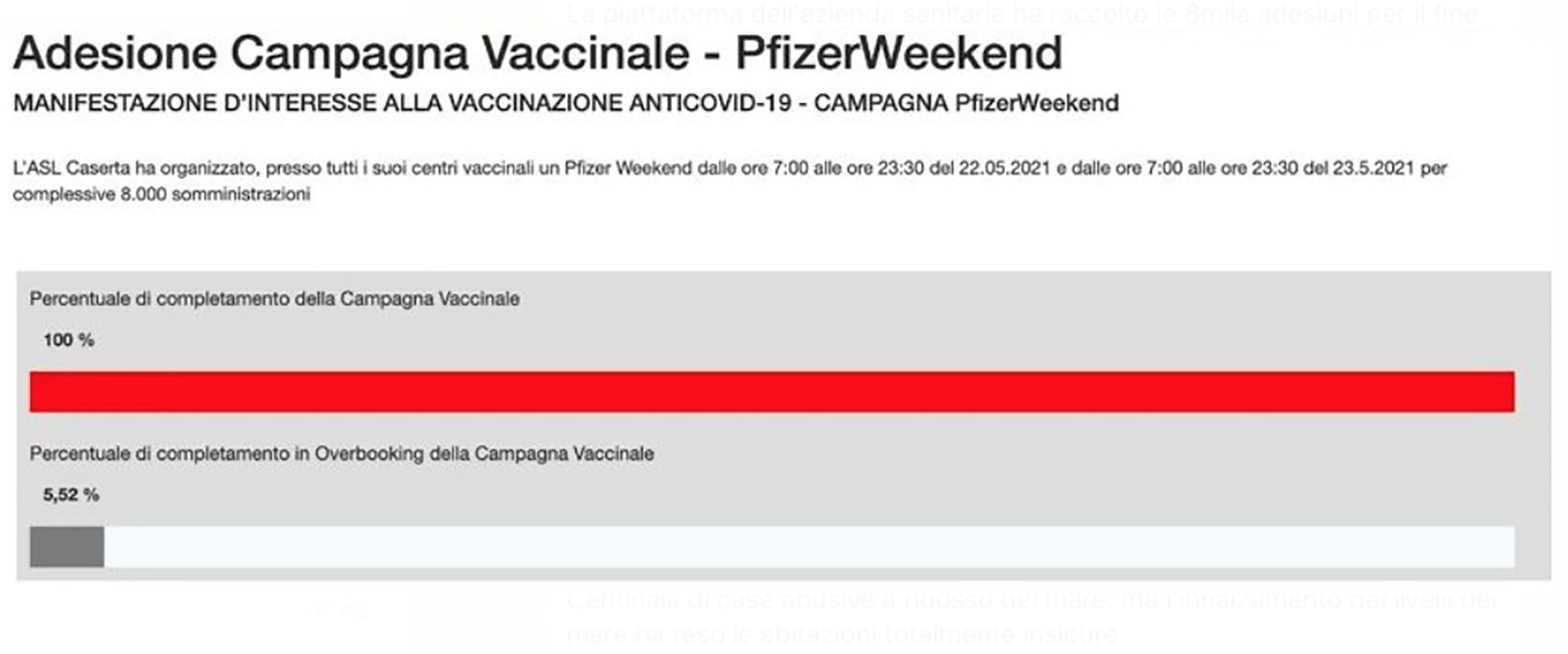 Corsa al vaccino: in 10 minuti prenotate tutte le 8.000 dosi per ‘Pfizer weekend’