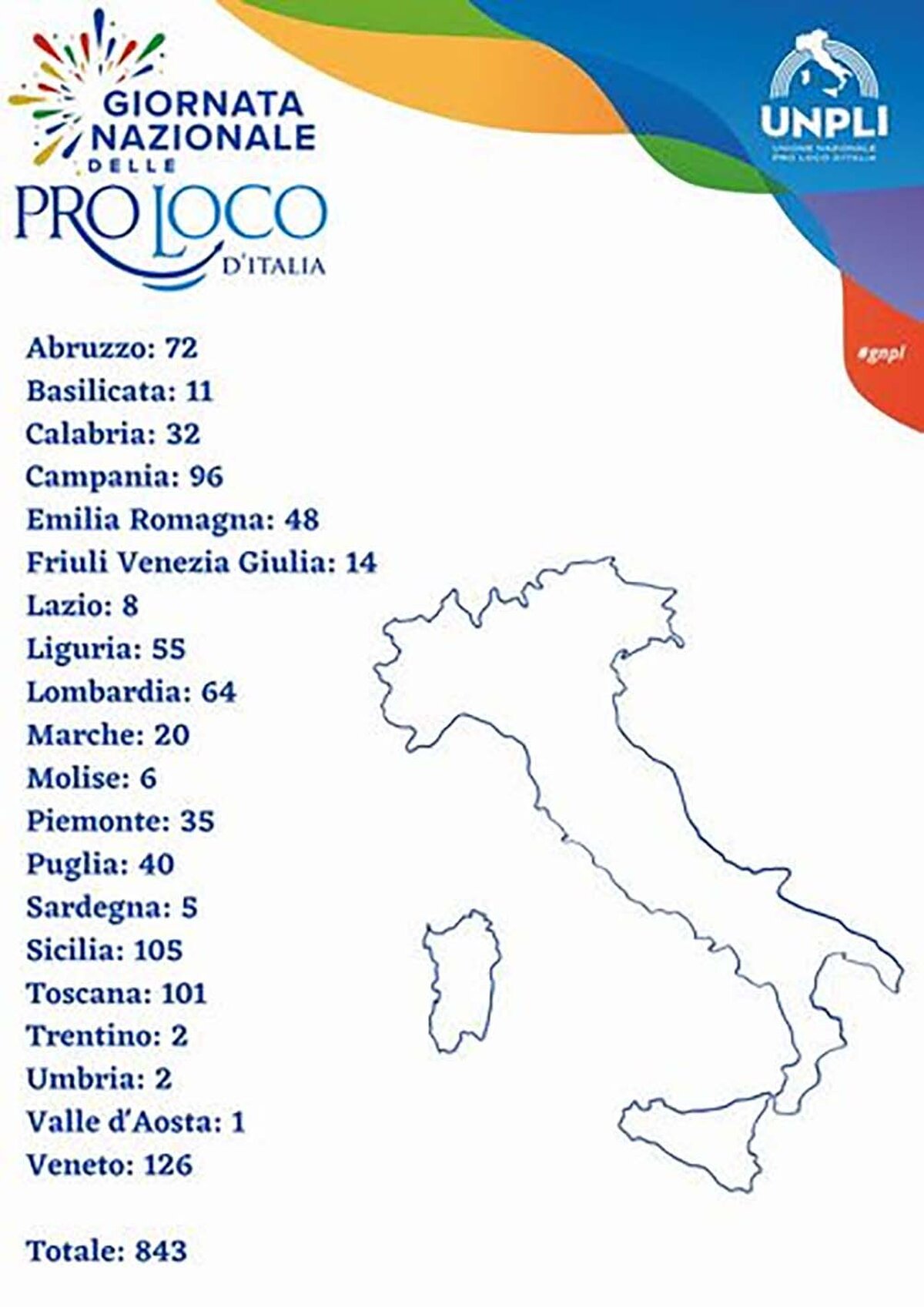 proloco festa