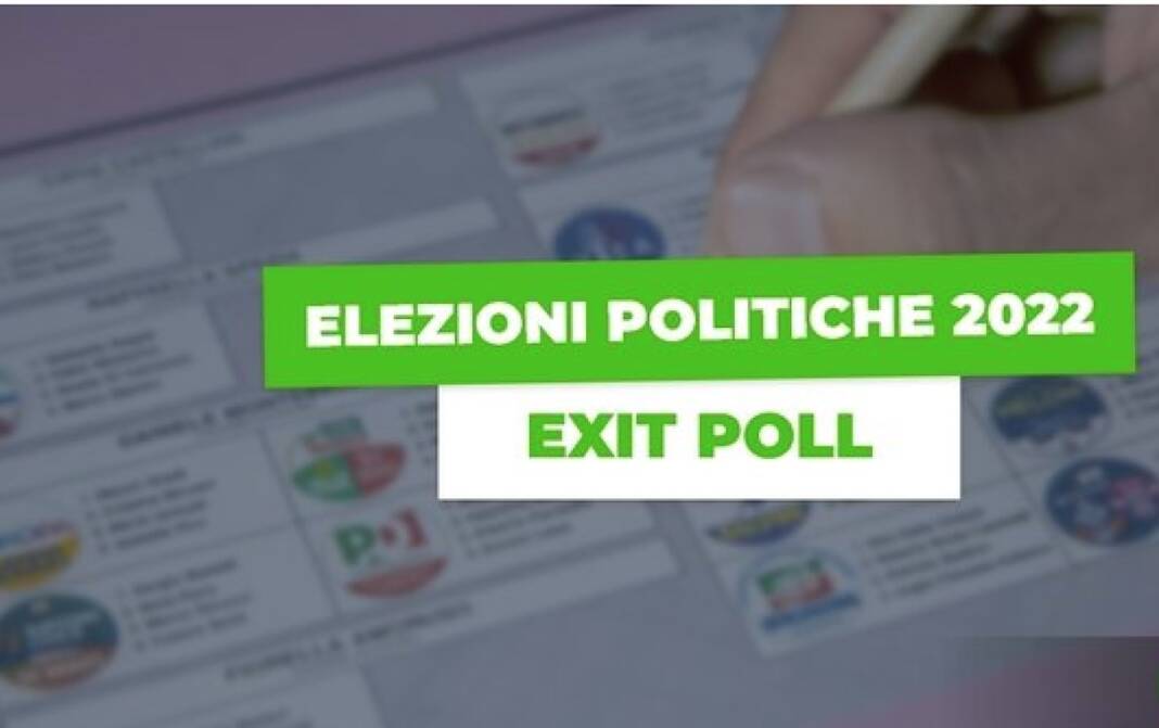 exit poll 2022