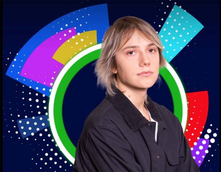 gIANMARIA sanrempo giovani