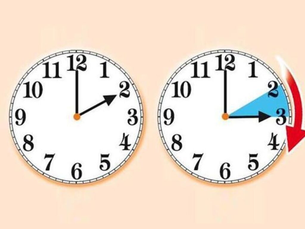 Stanotte torna l’ora legale: si dorme un’ora in meno