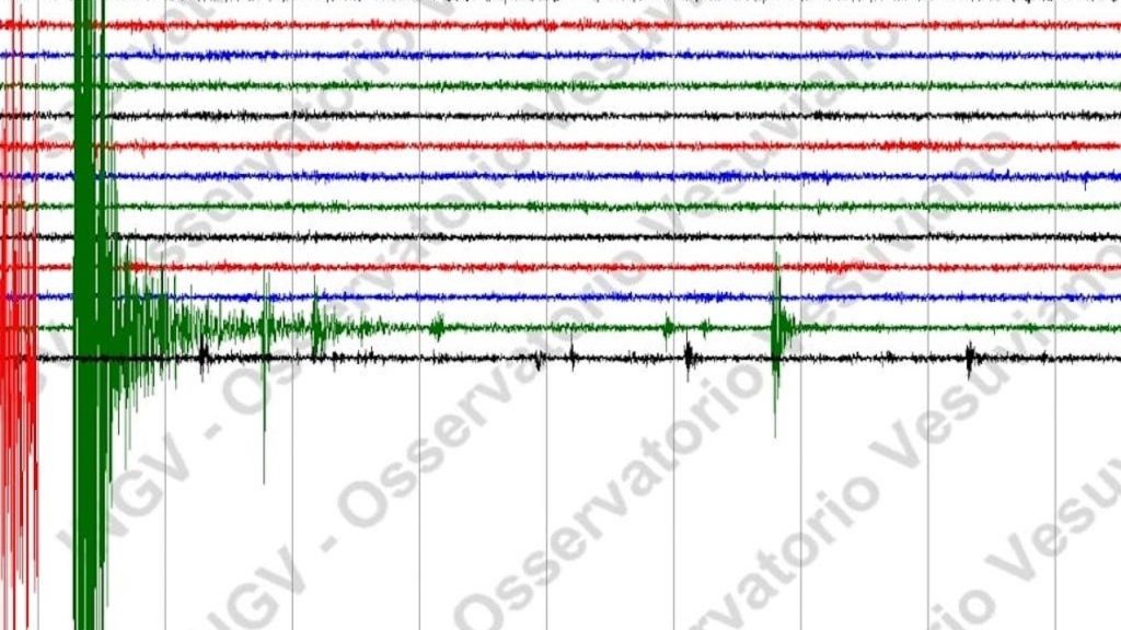 Nuova scossa di terremoto a Roccamonfina: torna la paura tra i residenti