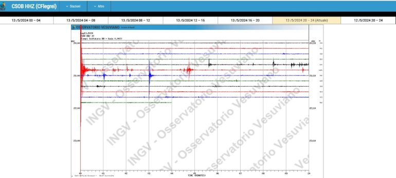 terremoto campi flegrei