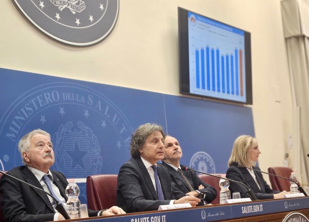 Record trapianti, 4.692 nel 2024 numero più alto di sempre