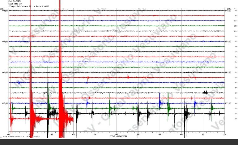Terremoto all’alba a Napoli e Campi Flegrei