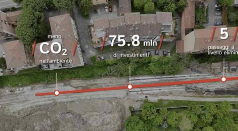 Fer lancia campagna video: tunnel, passaggi a livello, opere…