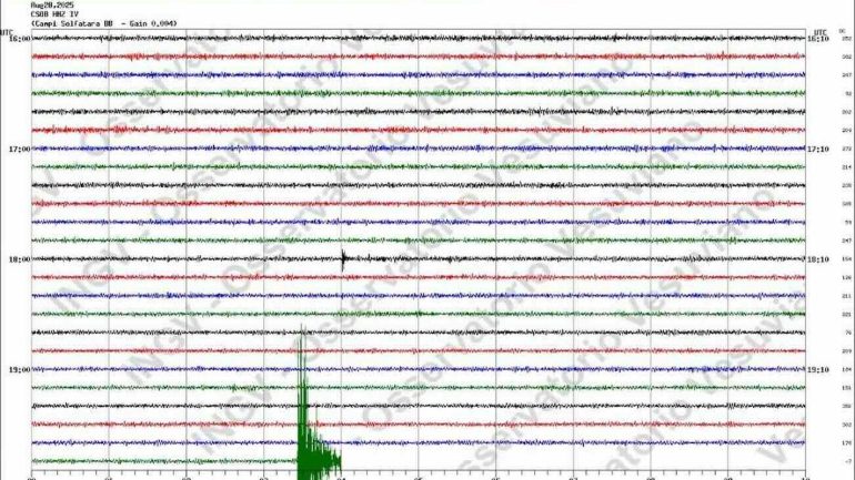 Forte scossa ai Campi Flegrei, epicentro a Lucrino: magnitudo 3.0, avvertita in tutta l’area flegrea