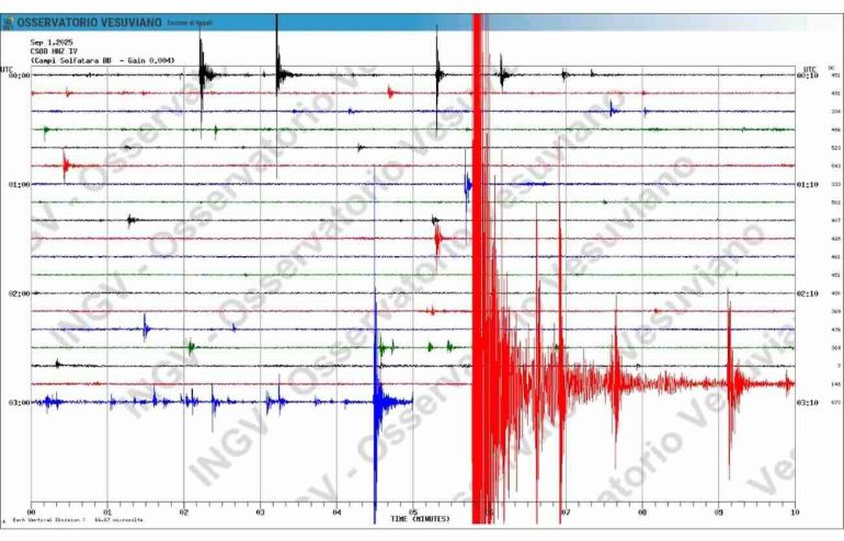 Notte di paura ai Campi FlegreI. forte scossa di terremoto di magnitudo 4