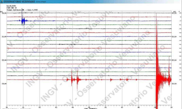 Scossa di terremoto in provincia di Avellino