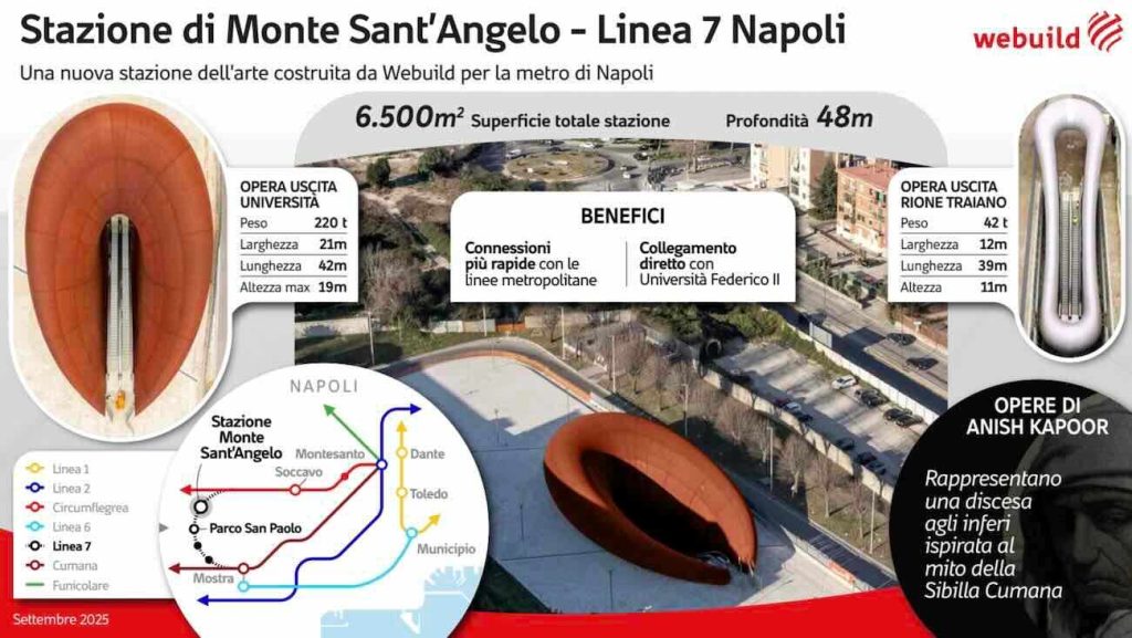 Napoli, la metro diventa un portale d’arte: inaugura la “bocca” di Anish Kapoor a Monte Sant’Angelo