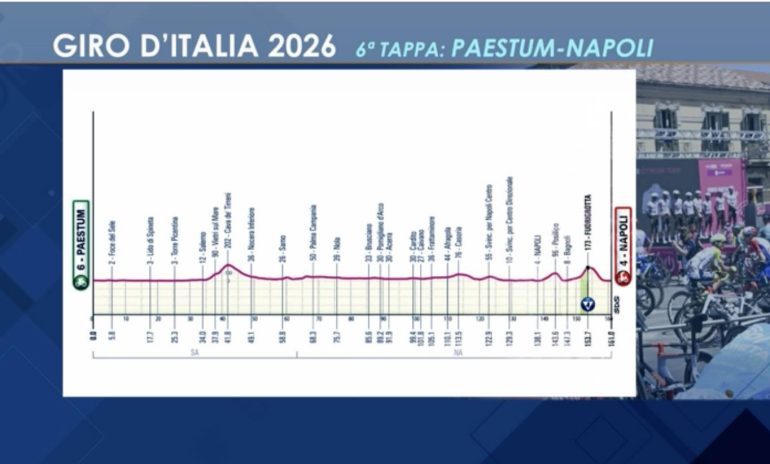 Il Giro d’Italia fa tappa per il quinto anno consecutivo a Napoli