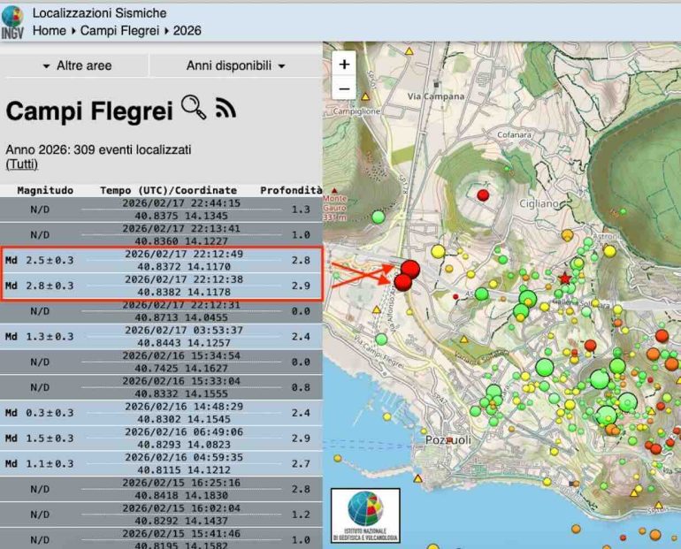 Sciame sismico ai Campi Flegrei