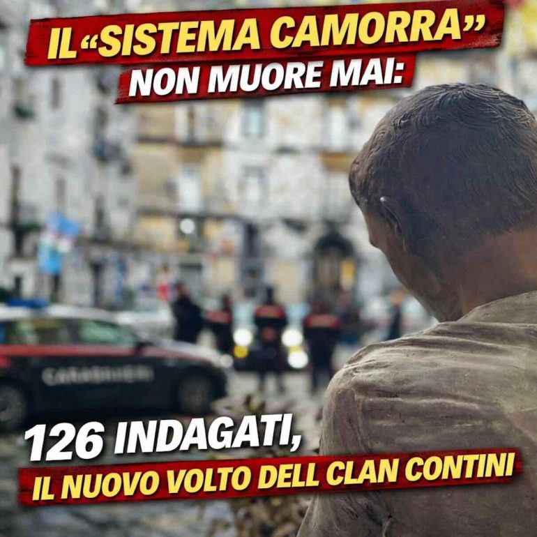 Clan Contini 126 indagati