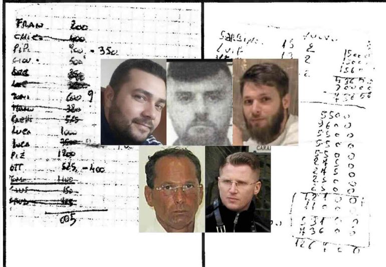 Impero Contini: la multinazionale del crimine scritta sui pizzini