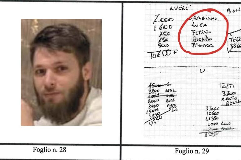 i pizzini di Emanuele catena