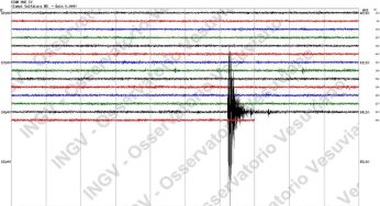 Una scossa di terremoto di magnitudo 4.2 fa tremare Napoli