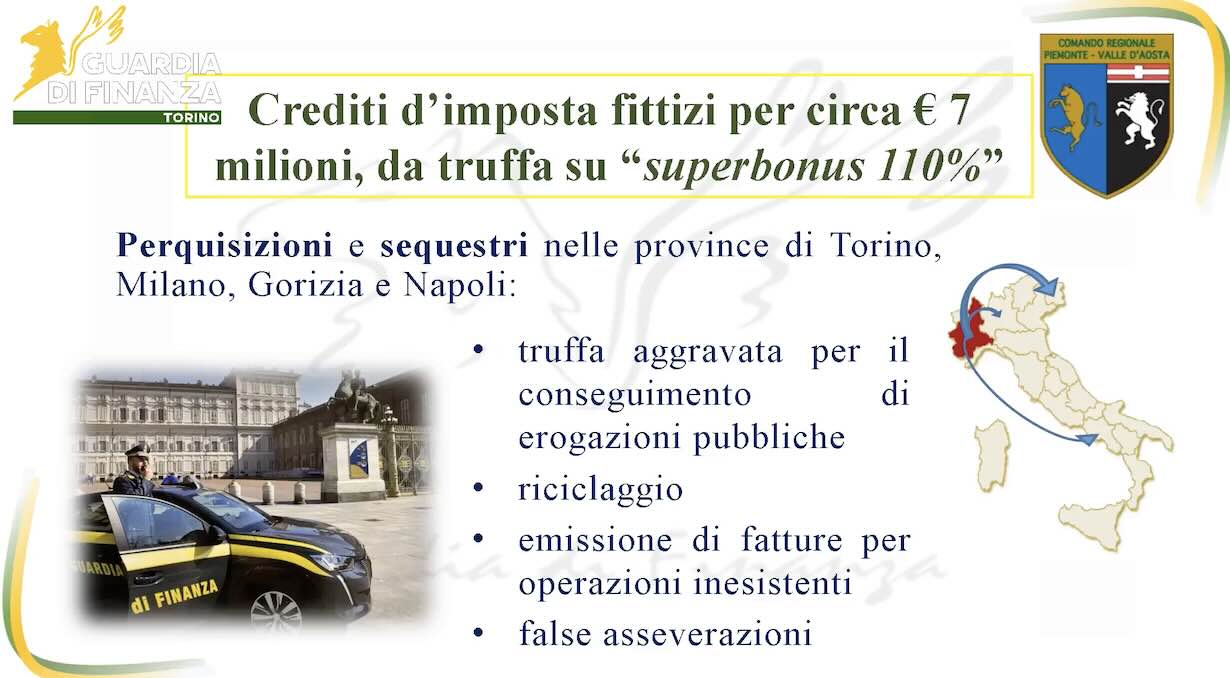 Superbonus 110%, sequestrati crediti fiscali per 7 milioni: nel mirino società edili e professionisti