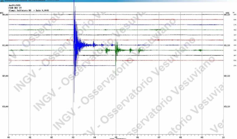 Campi Flegrei, sciame sismico nella notte: scossa di magnitudo 3.0 avvertita dalla popolazione