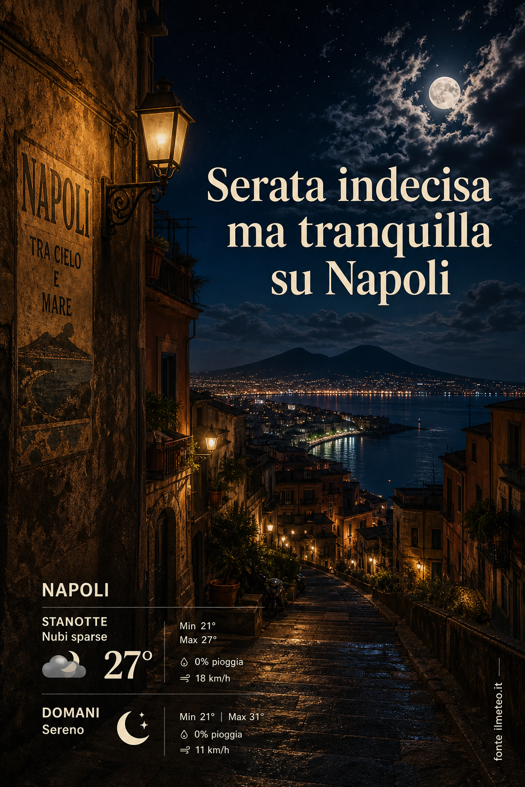 Storia meteo Napoli notte - 24 Luglio 2026