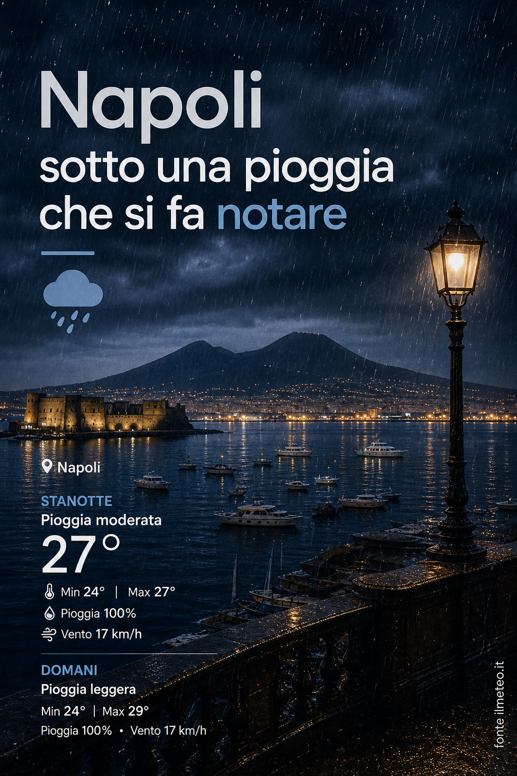 Storia meteo Napoli notte - 26 Luglio 2026