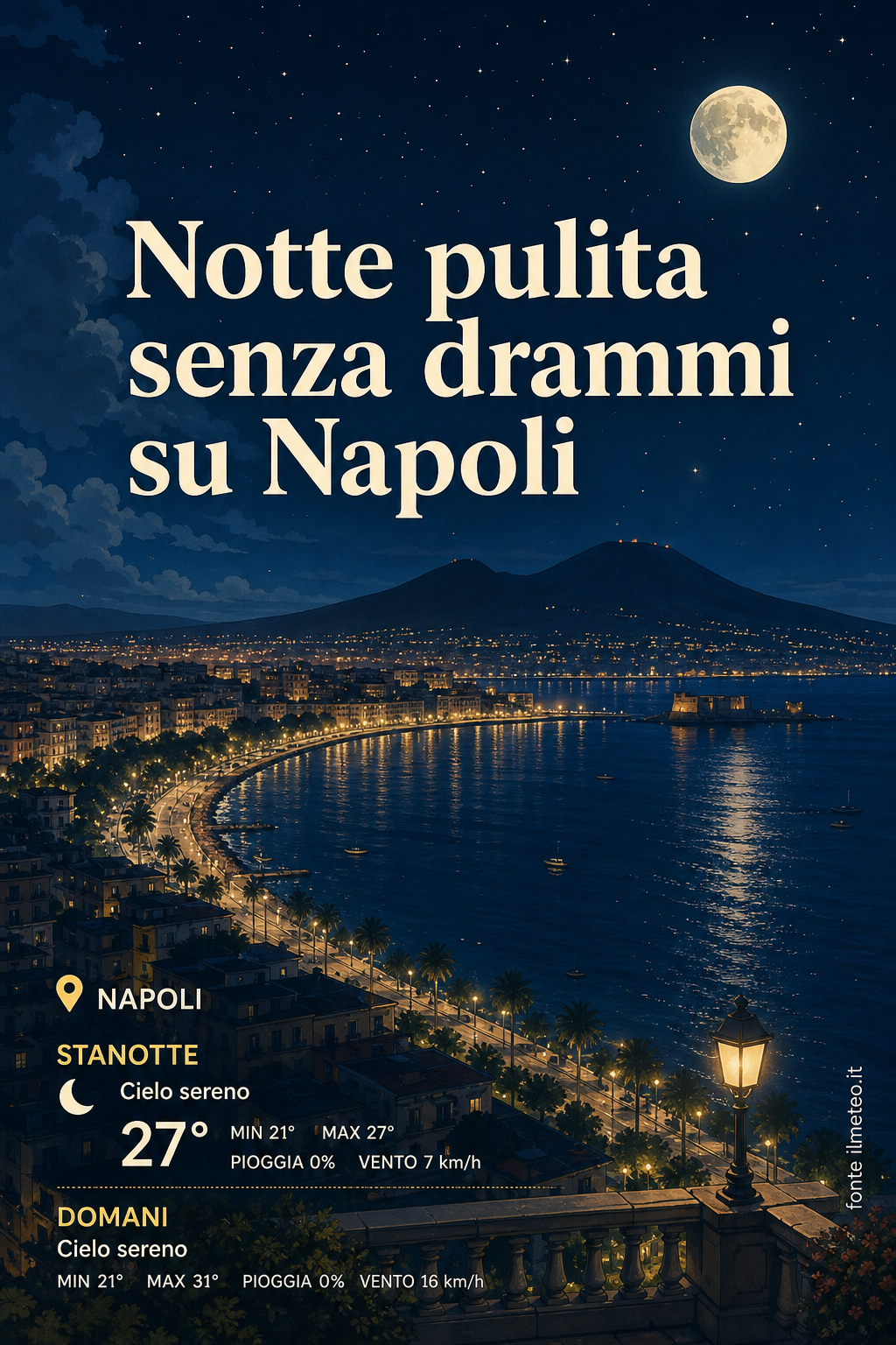 Storia meteo Napoli notte - 27 Luglio 2026
