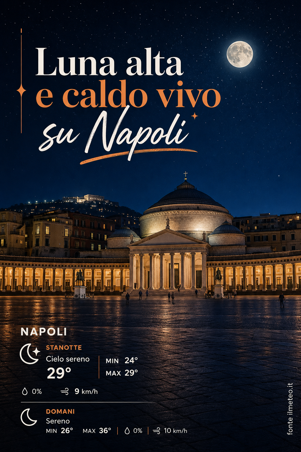 Storia meteo Napoli notte - 29 Luglio 2026