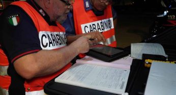Caserta, 10 denunce per guida sotto alcol e droga, ritirate altrettante patenti