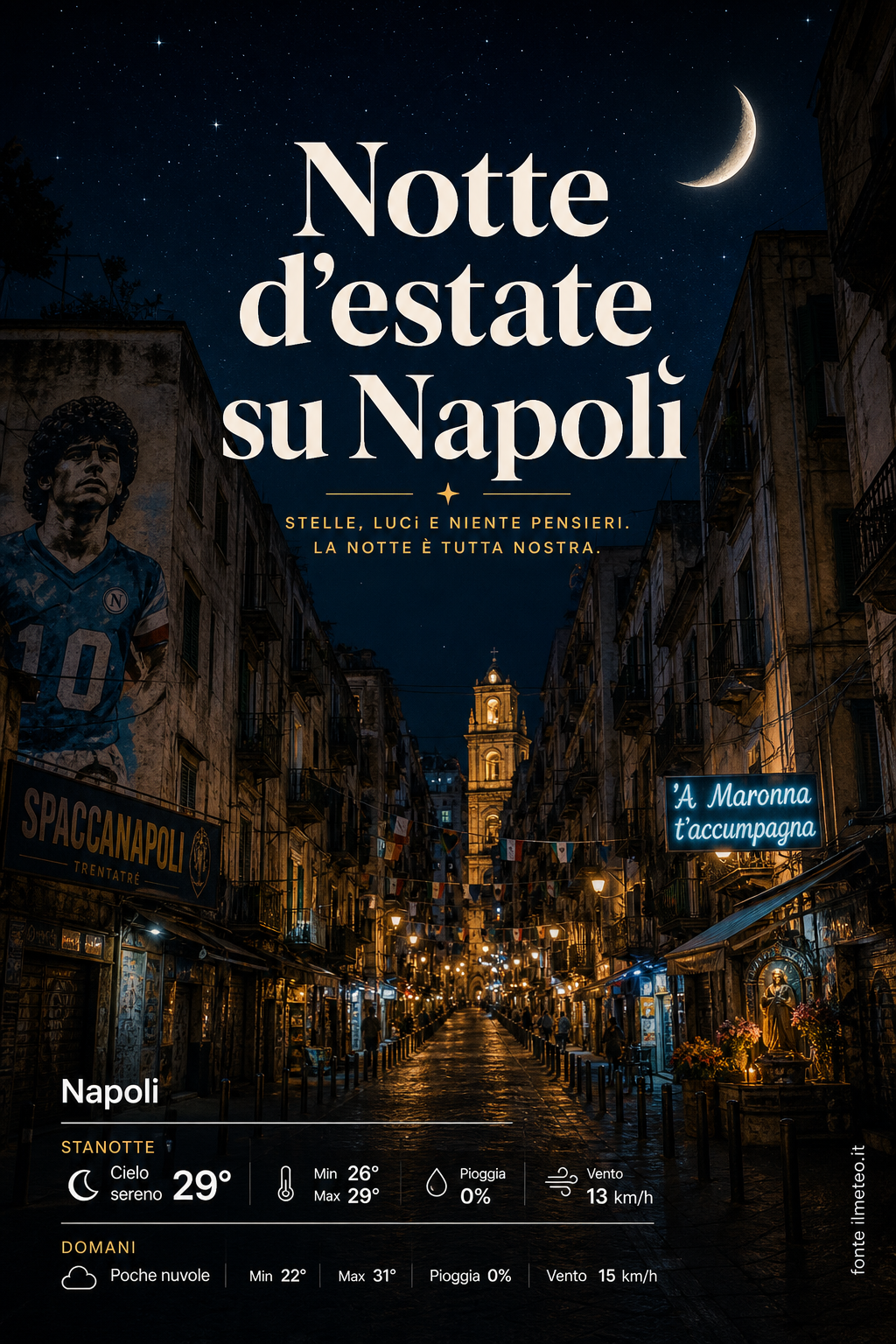 Storia meteo Napoli notte - 1 Agosto 2026