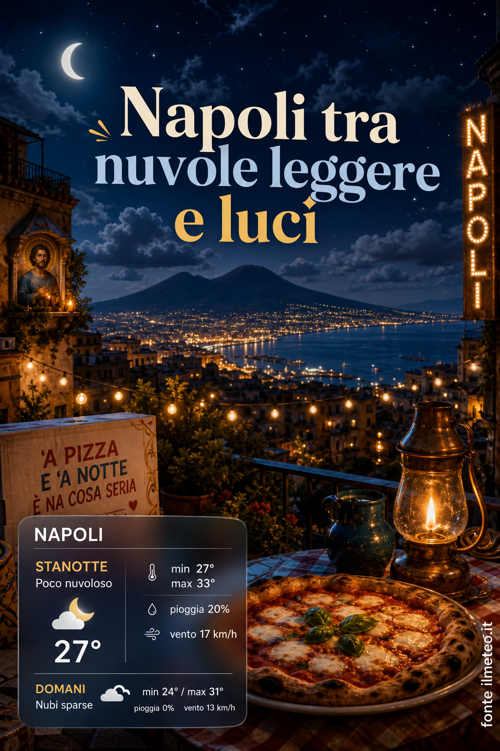 Storia meteo Napoli notte - 2 Agosto 2026