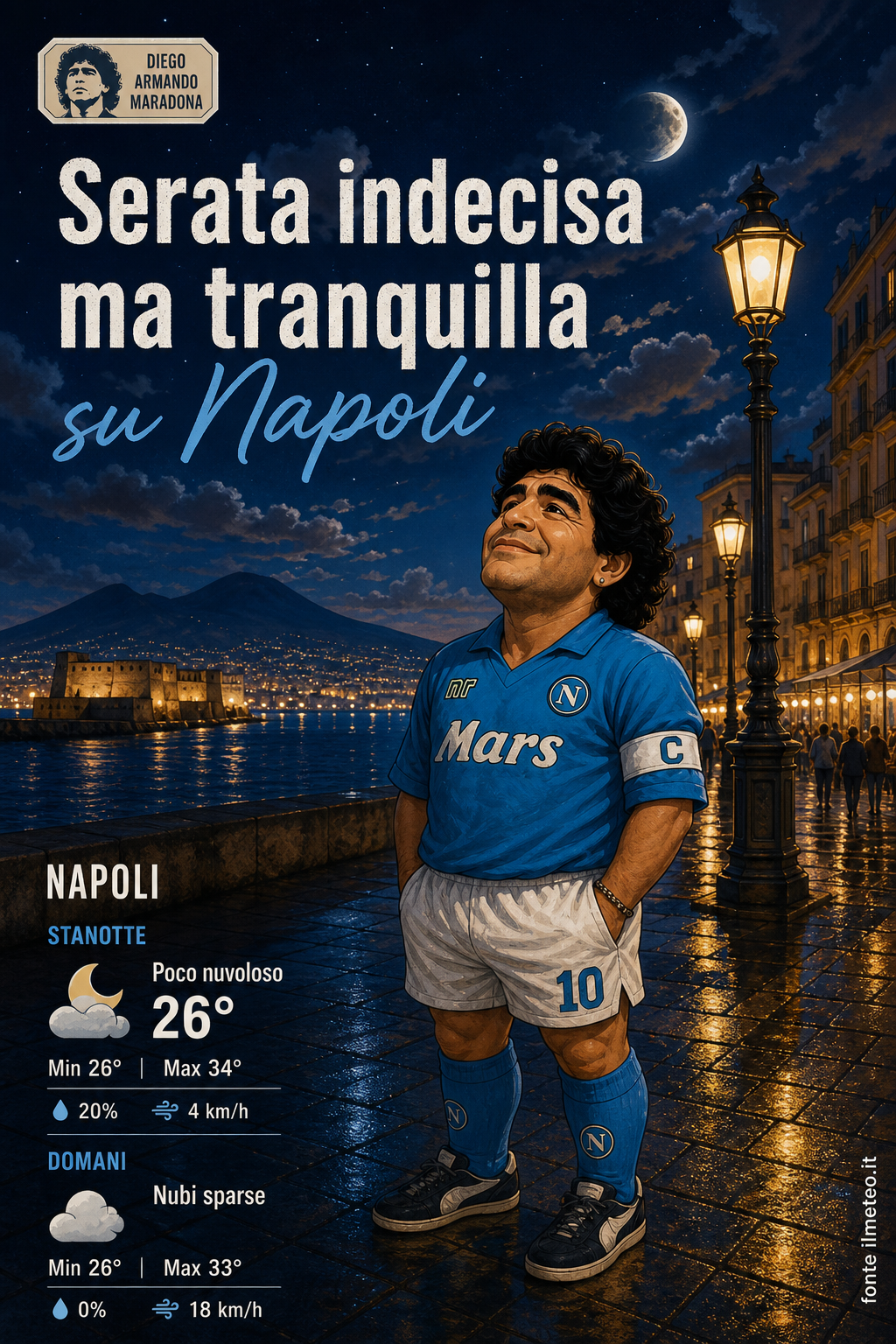 Storia meteo Napoli notte - 5 Agosto 2026
