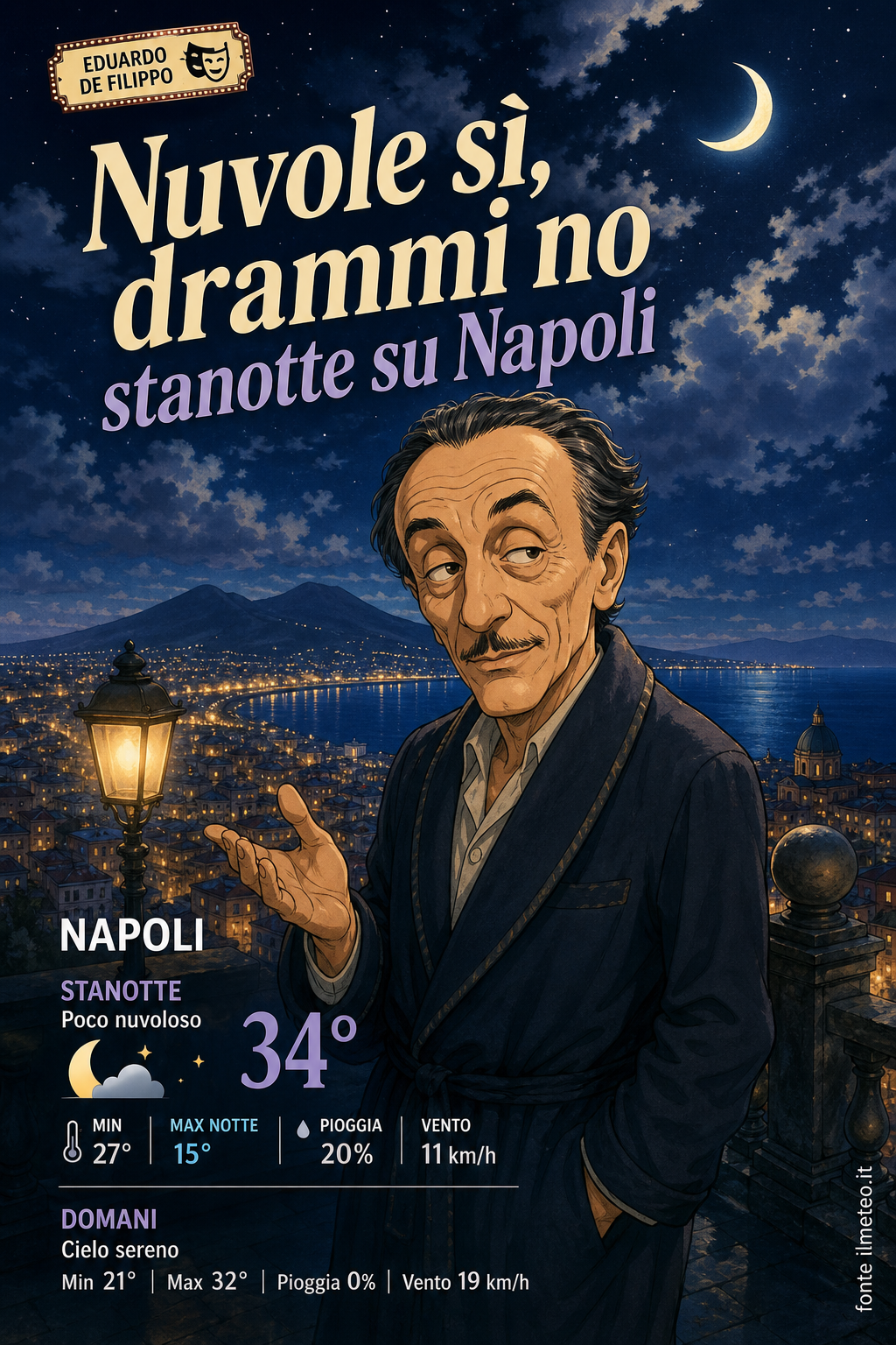 Storia meteo Napoli notte - 7 Agosto 2026