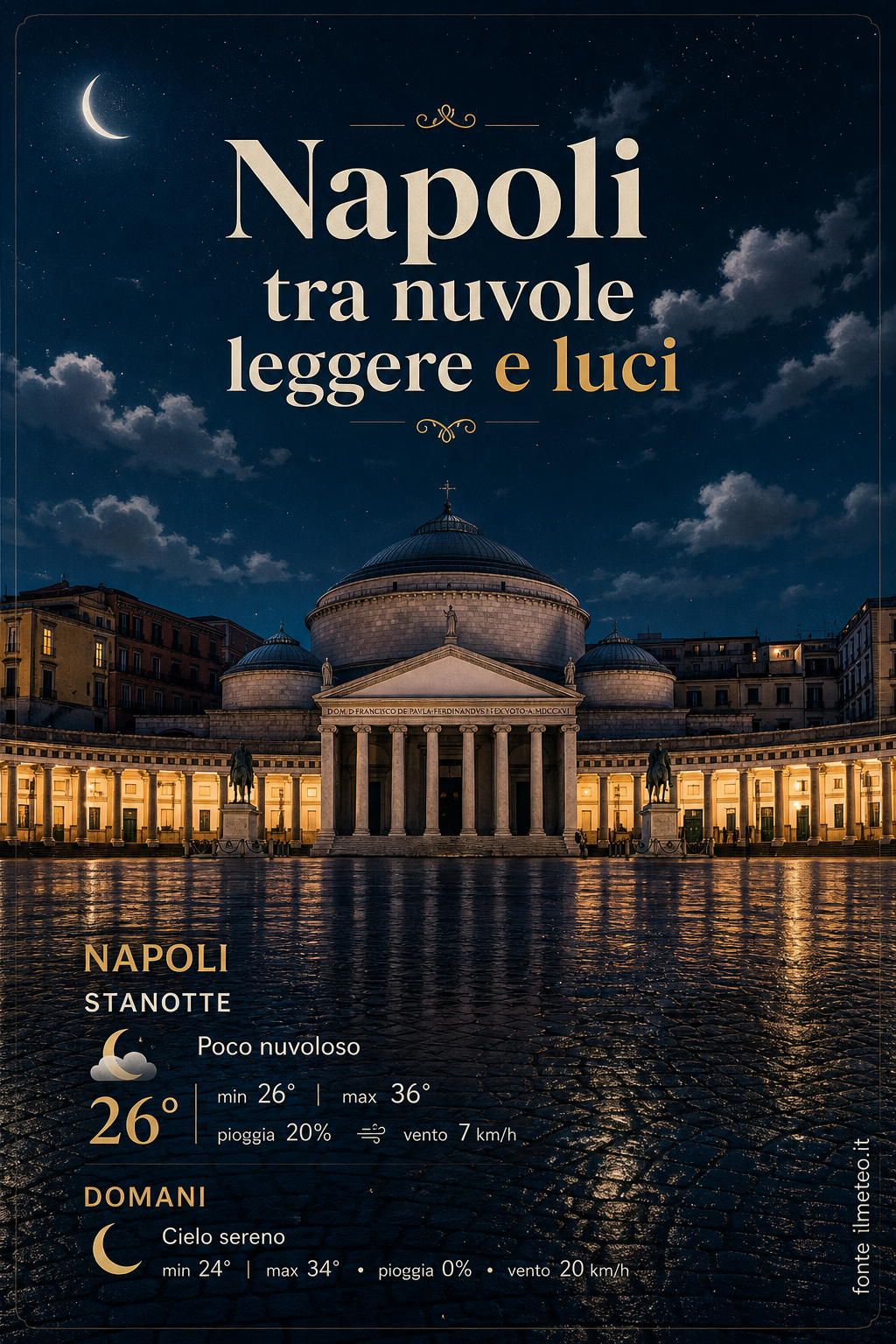 Storia meteo Napoli notte - 9 Agosto 2026