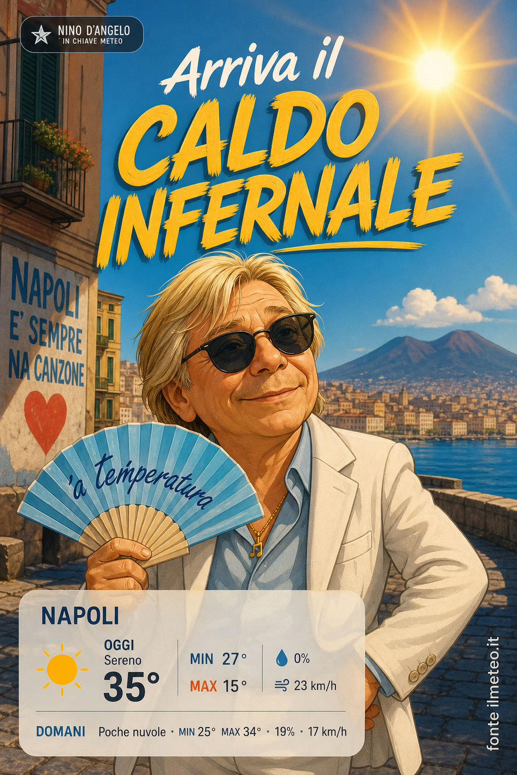 Storia meteo Napoli oggi e domani - 10 Agosto 2026