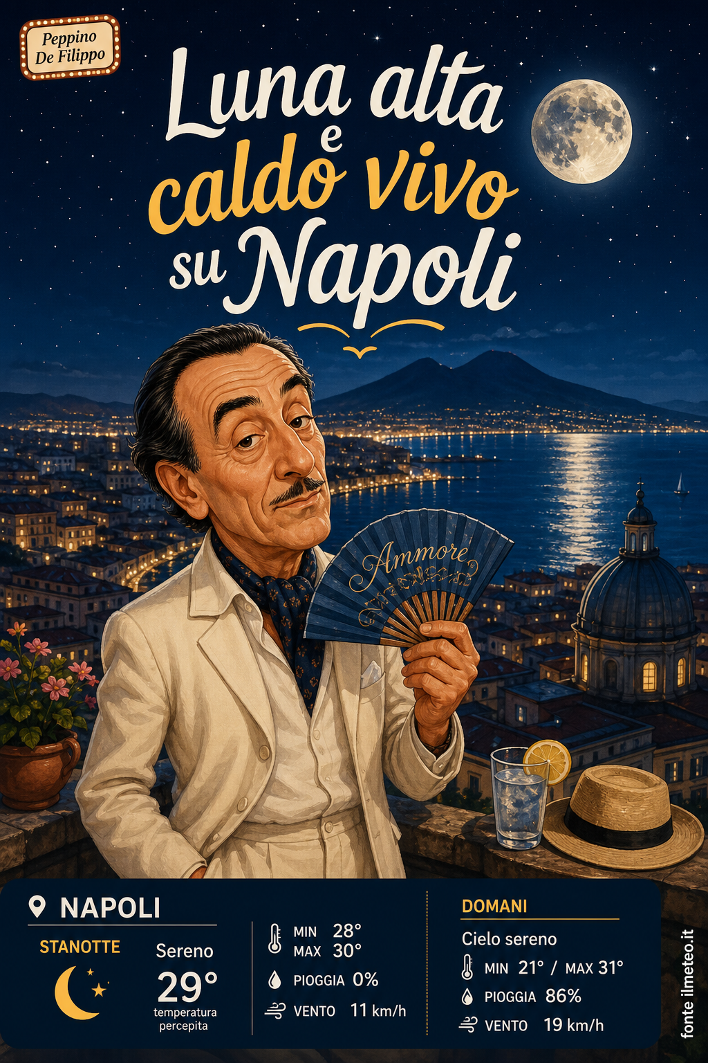 Storia meteo Napoli notte - 15 Agosto 2026