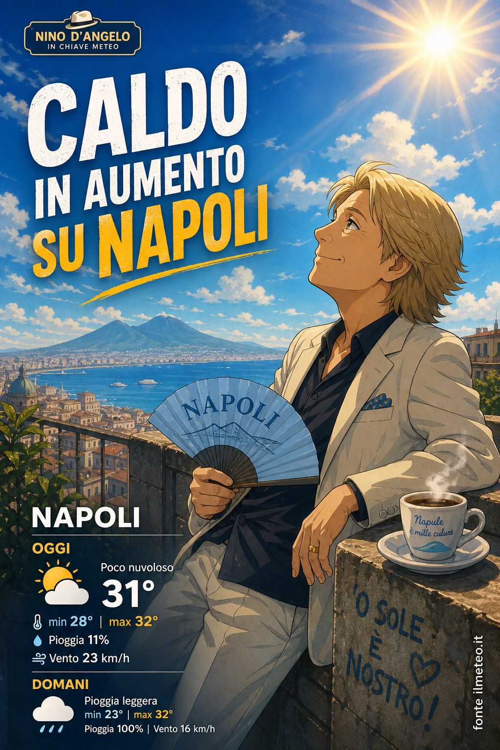 Storia meteo Napoli oggi e domani - 17 Agosto 2026