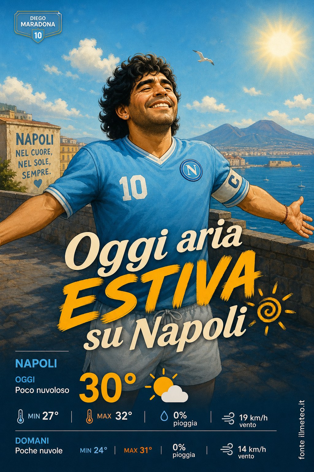 Storia meteo Napoli oggi e domani - 19 Agosto 2026
